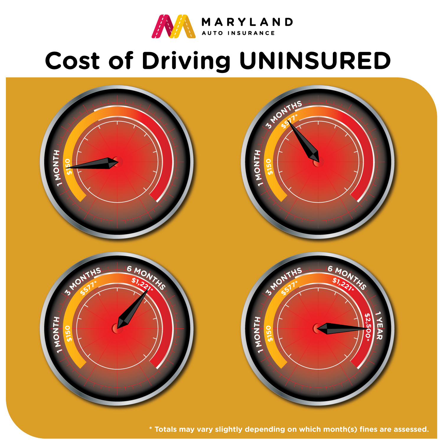 uncomplicate-your-life-the-consequences-of-driving-without-insurance